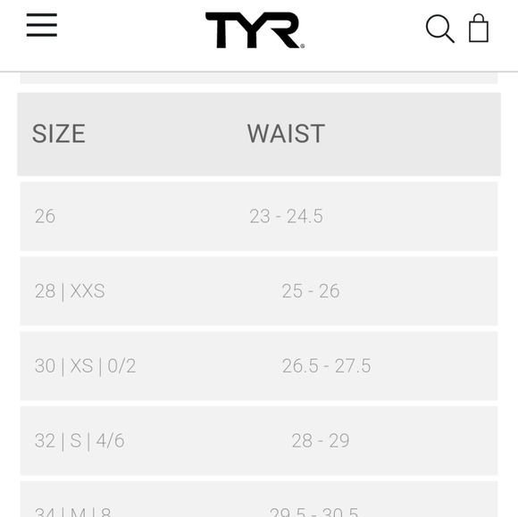 TYR Women's Athletic One-piece Swimsuit EUC - Picture 5 of 7